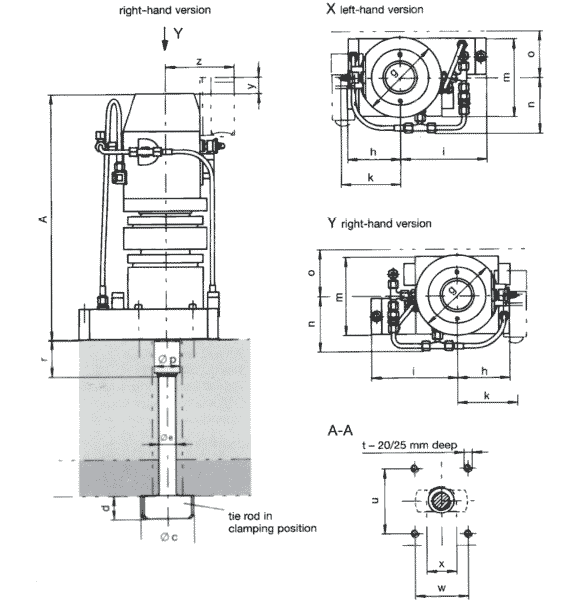 Dimensional diagrams