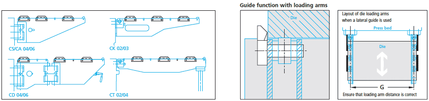 Schematic Diagram