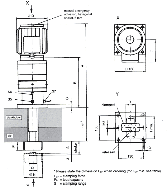 Dimensional diagrams
