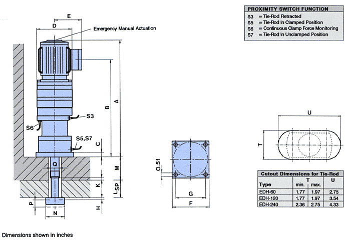 Dimensional diagrams