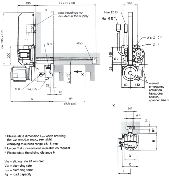 Dimensional diagrams