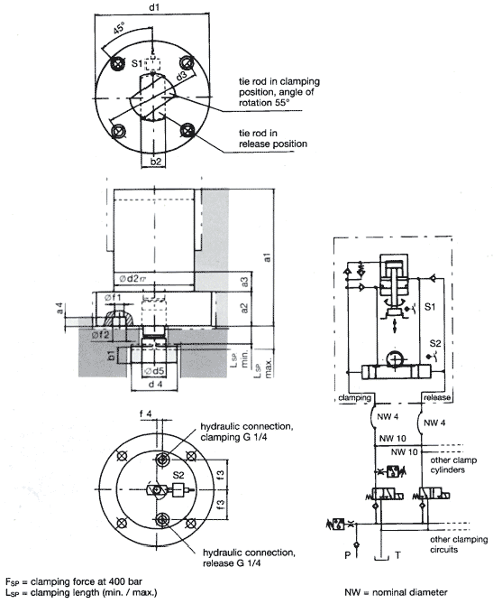 Dimensional diagrams