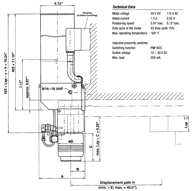 Dimensions