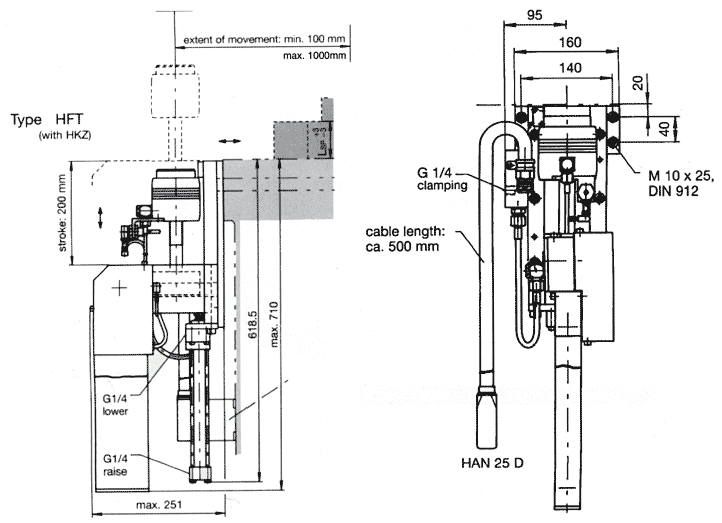 Dimensional diagrams
