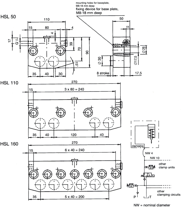 Dimensional diagrams