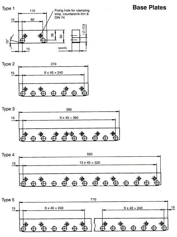 Base Plates