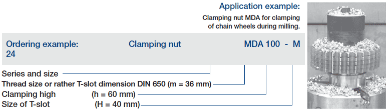 Ordering Example