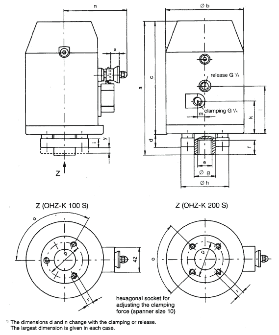 Dimensional diagrams