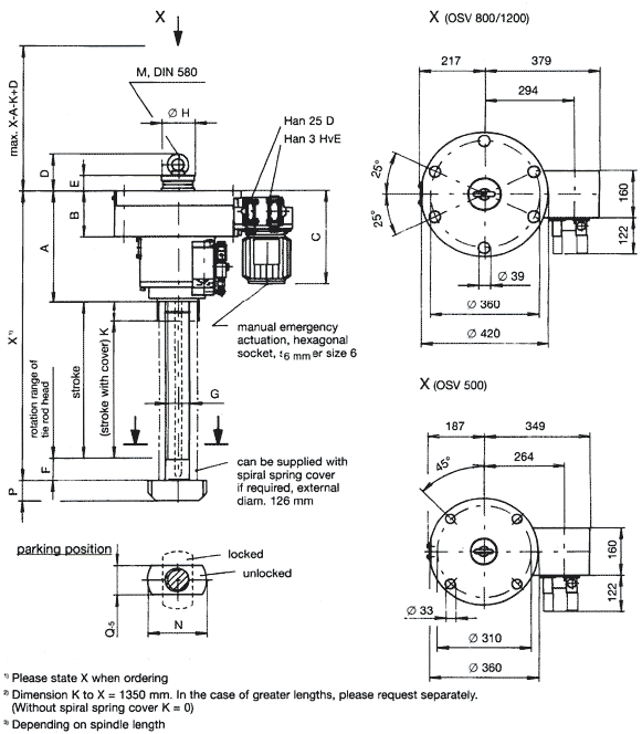 Dimensional diagrams