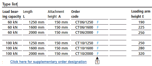 Schematic diagra