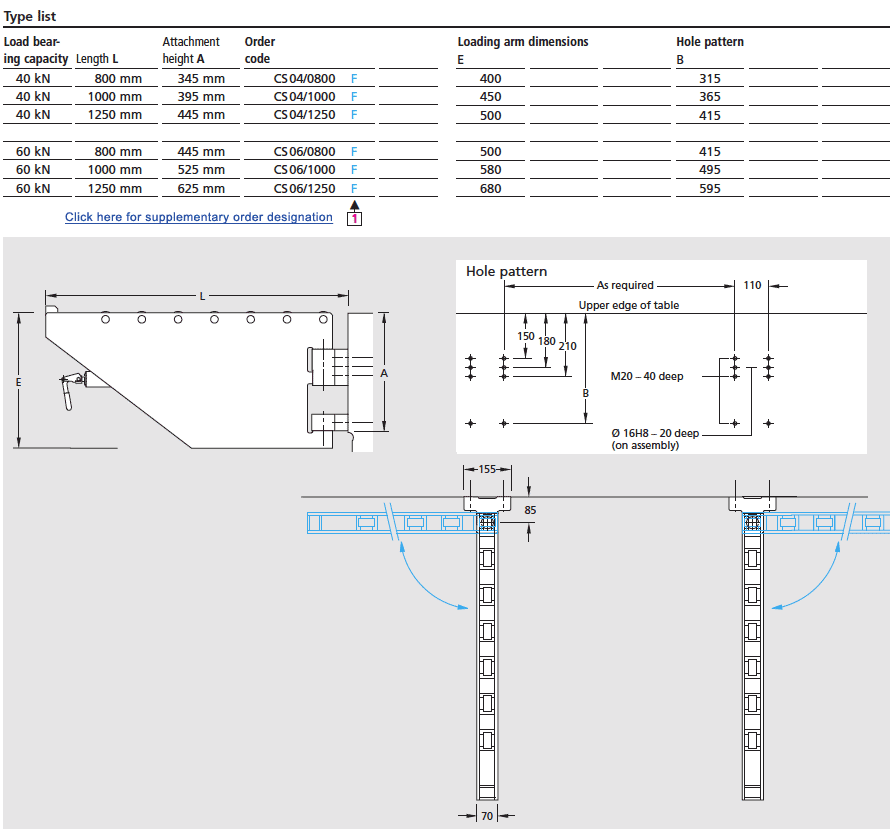 Schematic diagra
