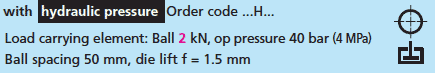 Hydroulic Pressure