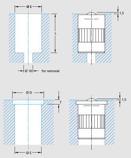 Holes for ROLLBLOC table inserts